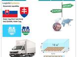 Автотранспортні вантажні перевезення з Нові-Саду в Нові-Сад разом з Logistic Systems